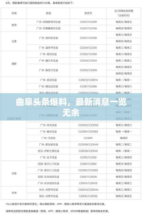 曲阜头条爆料，最新消息一览无余