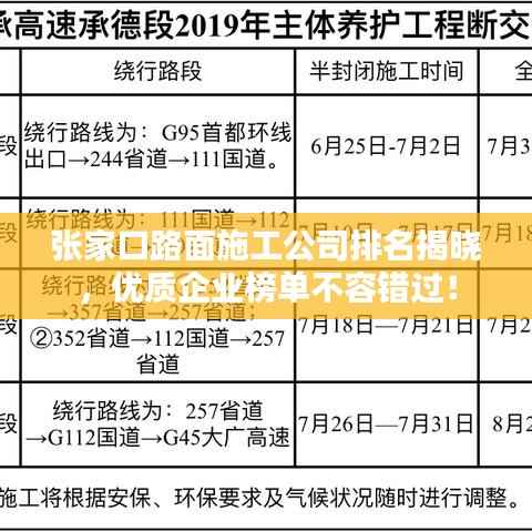 张家口路面施工公司排名揭晓，优质企业榜单不容错过！