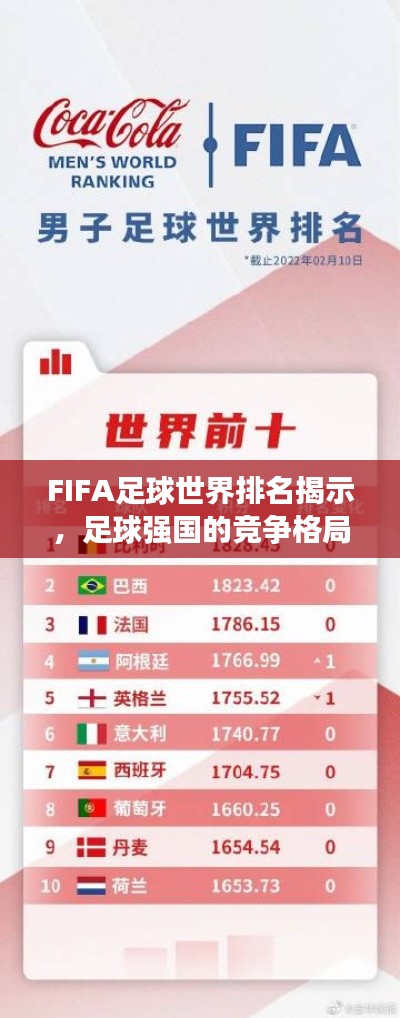 FIFA足球世界排名揭示，足球强国的竞争格局深度探究