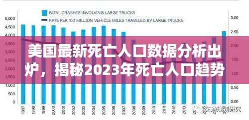 美国最新死亡人口数据分析出炉，揭秘2023年死亡人口趋势