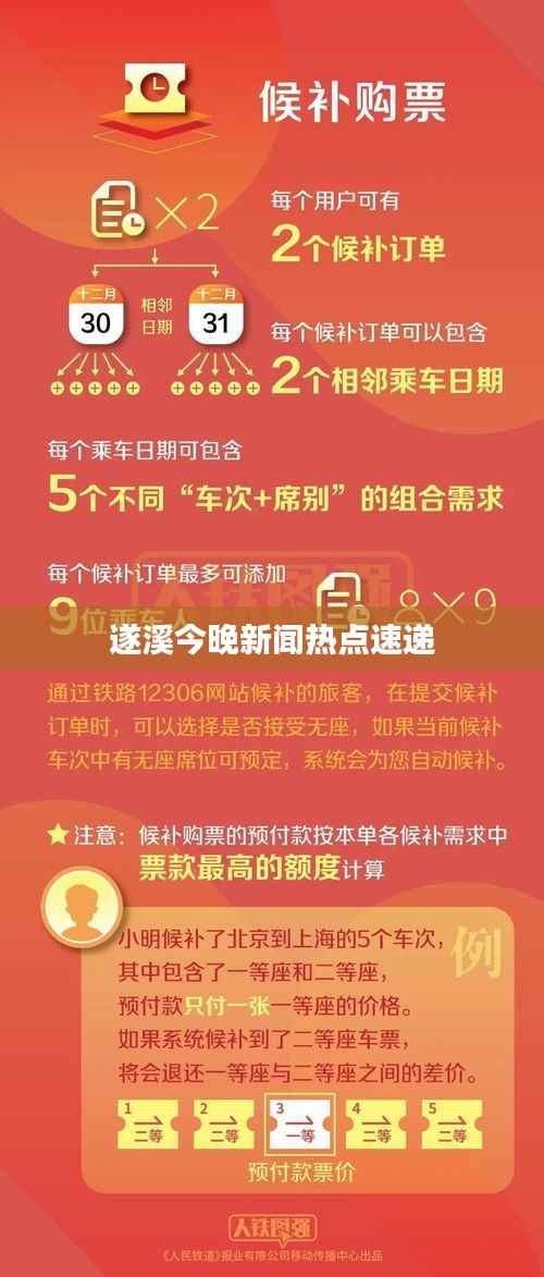 遂溪今晚新闻热点速递