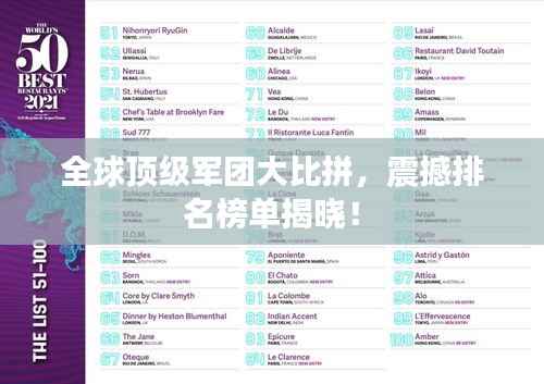 全球顶级军团大比拼,震撼排名榜单揭晓!