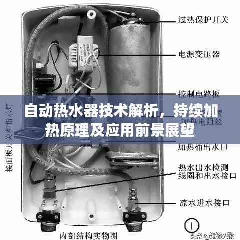 自动热水器技术解析，持续加热原理及应用前景展望