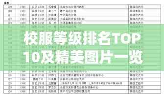 校服等级排名TOP10及精美图片一览