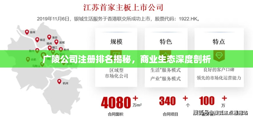 广陵公司注册排名揭秘，商业生态深度剖析