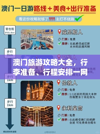 澳门旅游攻略大全，行李准备、行程安排一网打尽！