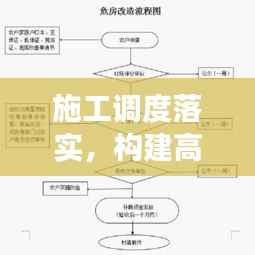 施工调度落实，构建高效施工流程的核心秘诀