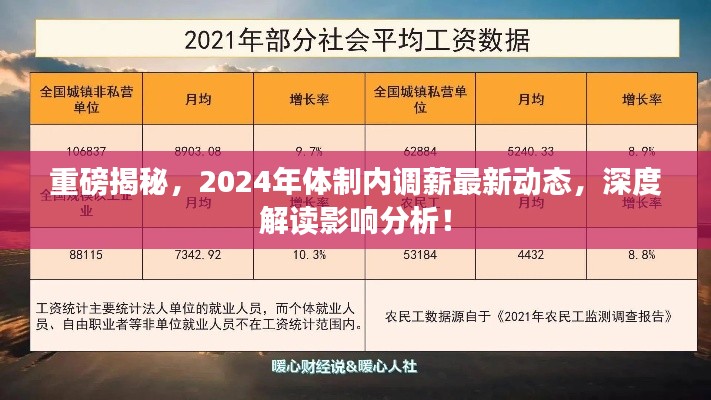 重磅揭秘,2024年体制内调薪最新动态,深度解读影响分析!