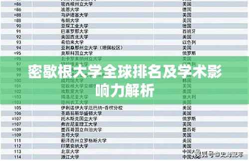 密歇根大学全球排名及学术影响力解析