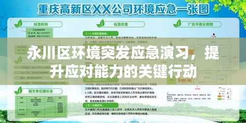 永川区环境突发应急演习，提升应对能力的关键行动