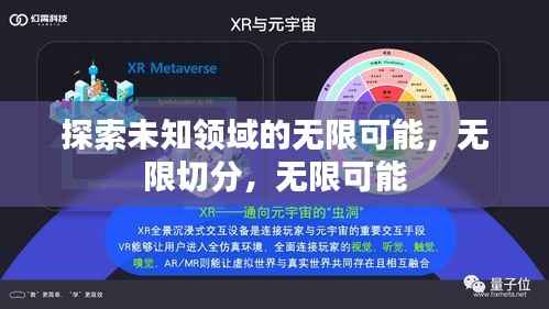 探索未知领域的无限可能，无限切分，无限可能