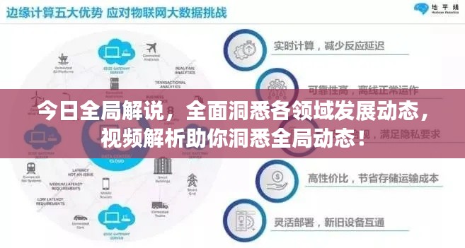 今日全局解说，全面洞悉各领域发展动态，视频解析助你洞悉全局动态！