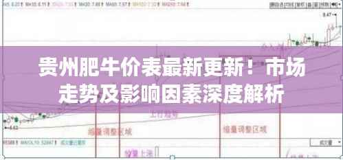 贵州肥牛价表最新更新！市场走势及影响因素深度解析