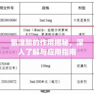 氢溴酸的作用揭秘,深入了解与应用指南