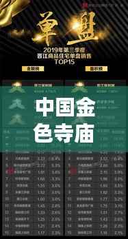 中国金色寺庙排名TOP10榜单揭晓！