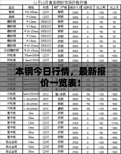 集思广益 第4页