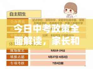 今日中考政策全面解读，家长和学生必看！