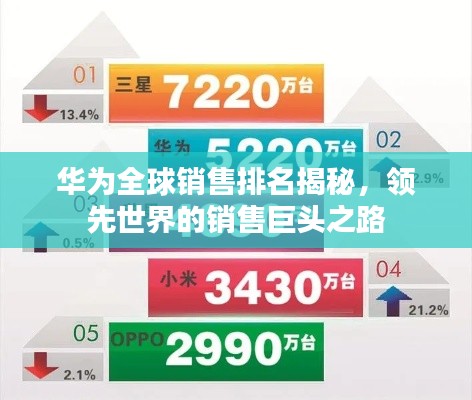 华为全球销售排名揭秘，领先世界的销售巨头之路