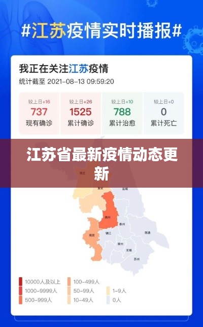 江苏省最新疫情动态更新