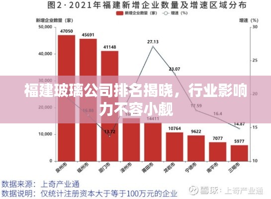 福建玻璃公司排名揭晓，行业影响力不容小觑