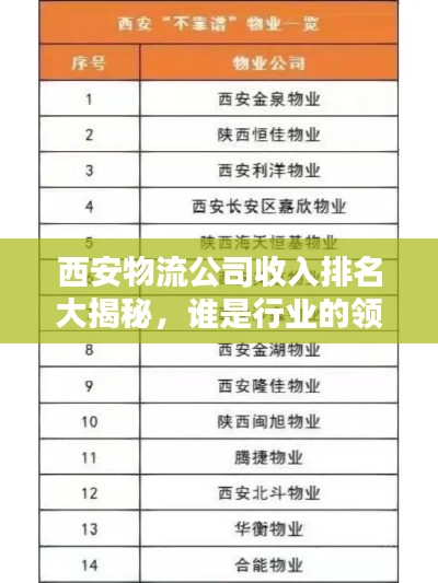 西安物流公司收入排名大揭秘，谁是行业的领头羊？