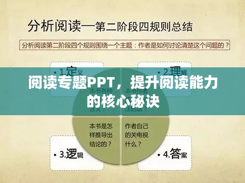 阅读专题PPT，提升阅读能力的核心秘诀