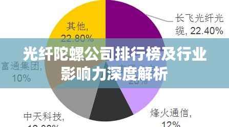 光纤陀螺公司排行榜及行业影响力深度解析