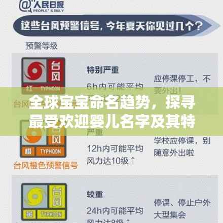 全球宝宝命名趋势，探寻最受欢迎婴儿名字及其特点解析