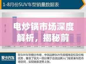 电炒锅市场深度解析，揭秘前十名排名！