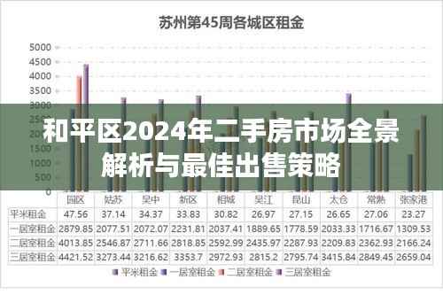 和平区2024年二手房市场全景解析与最佳出售策略