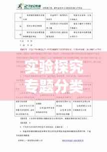 实验探究专题分类，深化理解，助推科学发展的关键路径