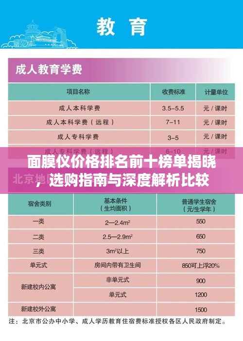 面膜仪价格排名前十榜单揭晓，选购指南与深度解析比较