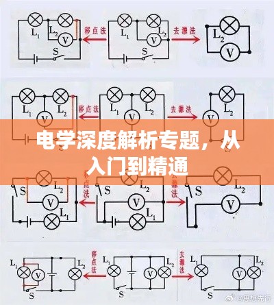 电学深度解析专题，从入门到精通