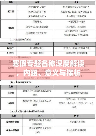 寒假专题名称深度解读，内涵、意义与探析