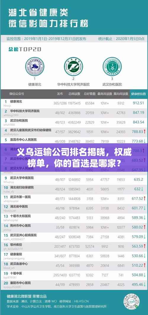 义乌运输公司排名揭晓，权威榜单，你的首选是哪家？