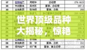 世界顶级品种大揭秘，惊艳你的排行榜榜单！