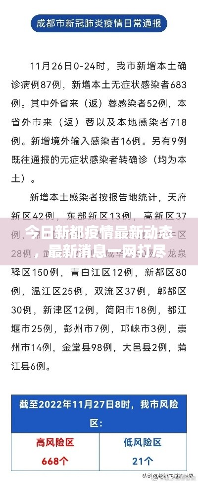今日新都疫情最新动态，最新消息一网打尽