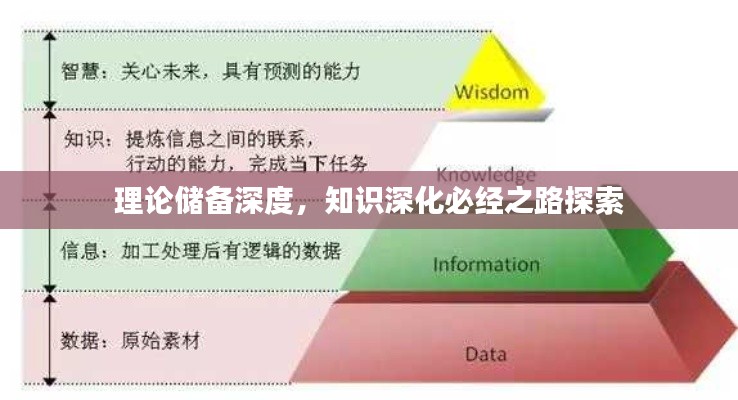 理论储备深度，知识深化必经之路探索