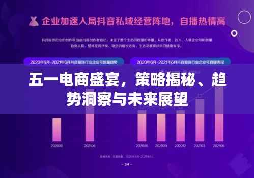 五一电商盛宴，策略揭秘、趋势洞察与未来展望