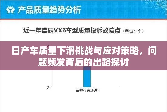 日产车质量下滑挑战与应对策略，问题频发背后的出路探讨