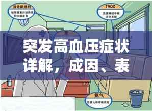 突发高血压症状详解，成因、表现与应对措施